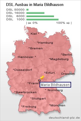 plz Maria Bildhausen