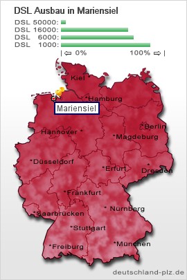 plz Mariensiel