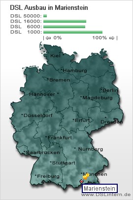 plz Marienstein