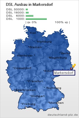 plz Markersdorf