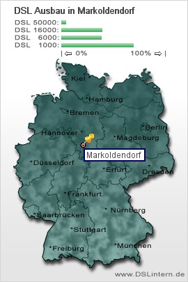 plz Markoldendorf