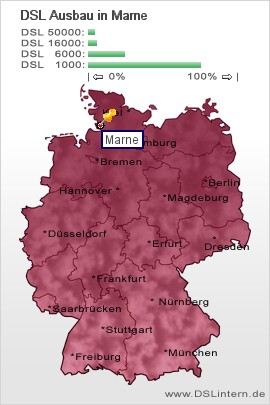 plz Marne