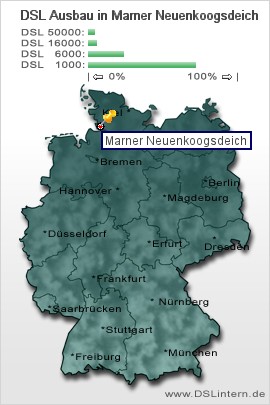 plz Marner Neuenkoogsdeich