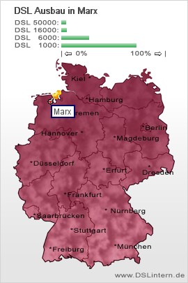plz Marx