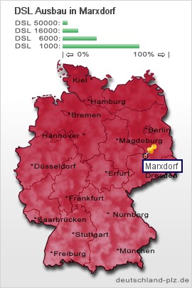 plz Marxdorf