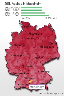 plz Maselheim