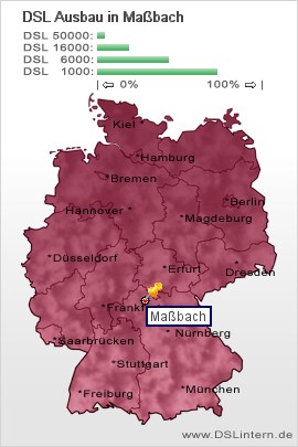 plz Maßbach