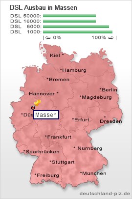 plz Massen