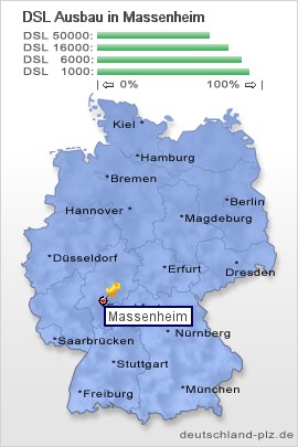 plz Massenheim
