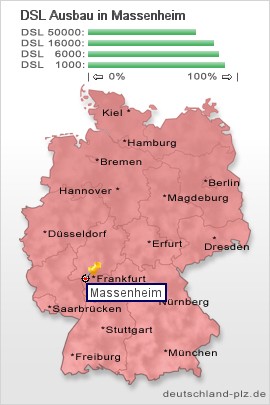 plz Massenheim