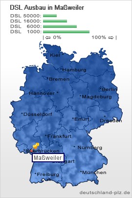 plz Maßweiler
