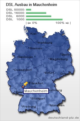 plz Mauchenheim