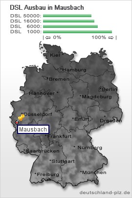plz Mausbach