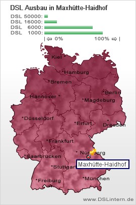 plz Maxhütte-Haidhof