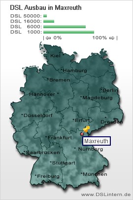 plz Maxreuth