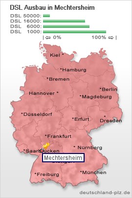 PLZ Mechtersheim: Postleitzahl 67354, Vorwahl 06232, DSL ...