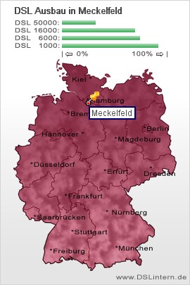 plz Meckelfeld