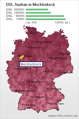 plz Mecklenbeck