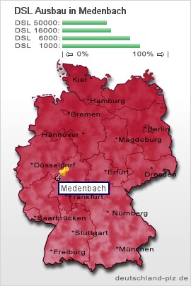 plz Medenbach