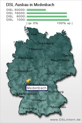 plz Medenbach