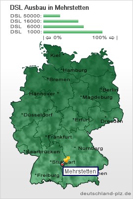 plz Mehrstetten