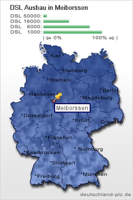 plz Meiborssen