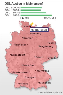 plz Meimersdorf