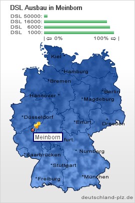 plz Meinborn