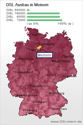 plz Meinern