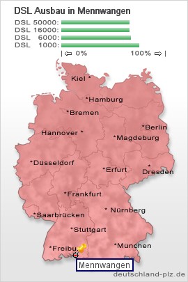 plz Mennwangen