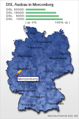 plz Menzenberg