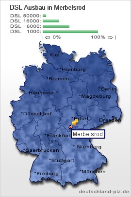 plz Merbelsrod