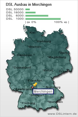 plz Merchingen