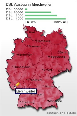 plz Merchweiler
