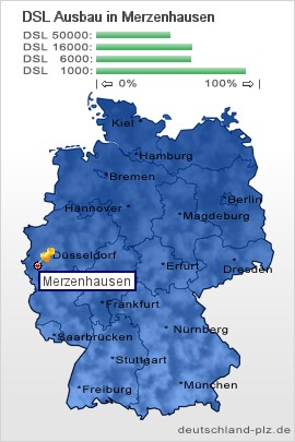 plz Merzenhausen