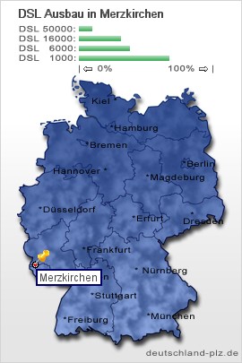 plz Merzkirchen