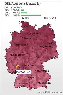 plz Merzweiler