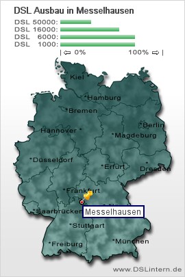 plz Messelhausen