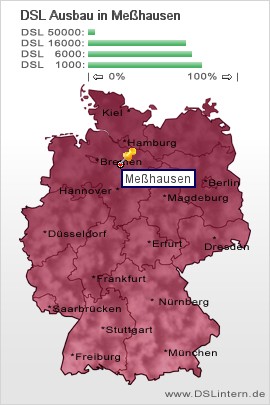 plz Meßhausen