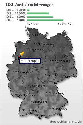 plz Messingen