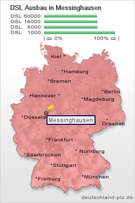 plz Messinghausen