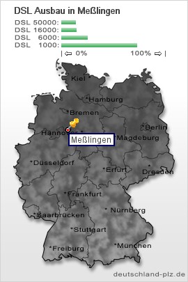 plz Meßlingen