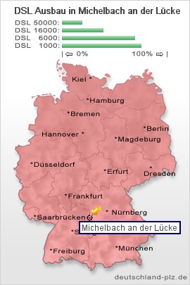 plz Michelbach an der Lücke