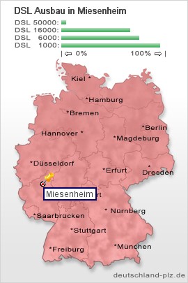 plz Miesenheim