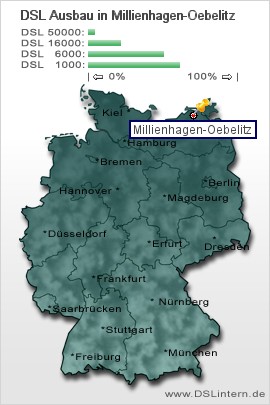 plz Millienhagen-Oebelitz