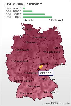 plz Mirsdorf