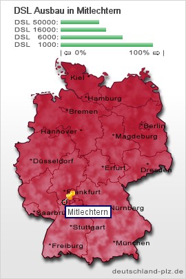 plz Mitlechtern