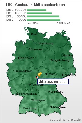 plz Mittelaschenbach