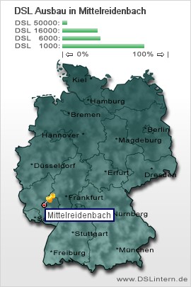 plz Mittelreidenbach