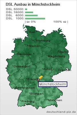 plz Mönchstockheim
